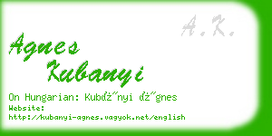 agnes kubanyi business card